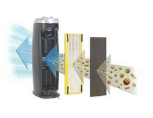 Load image into Gallery viewer, GermGuardian® AC4825DLX Air Purifier 22-Inch Tower with True HEPA Filter and UV-C
